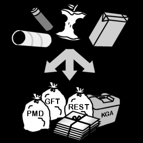 waste sorting / sort waste